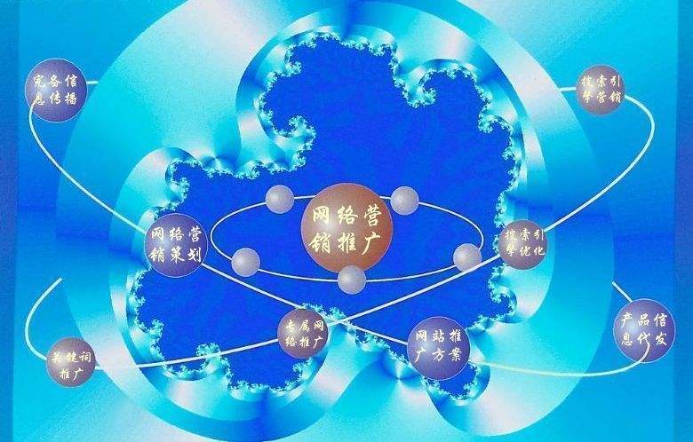 汉台新媒体运营企业需要掌握的网络推广技巧有哪些