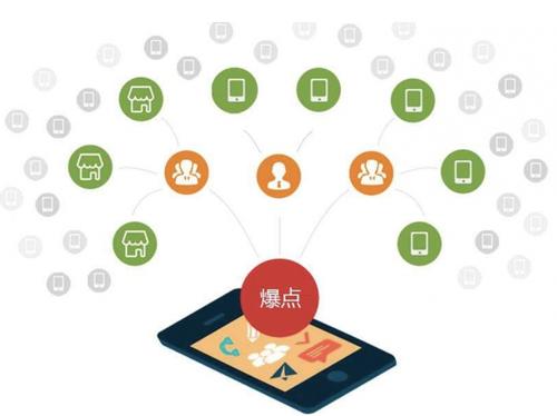 汉台为什么越来越多的企业通过软文营销来引流